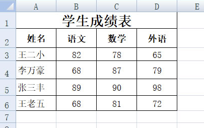 批量导入Xlsx文件示例